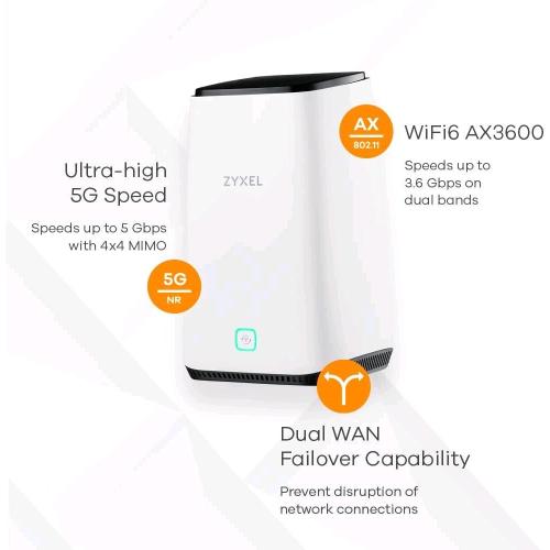 ZYXEL WIRELESS LTE ROUTER FWA510 WIFI 6 LTE ROUTER 1P WAN/LAN