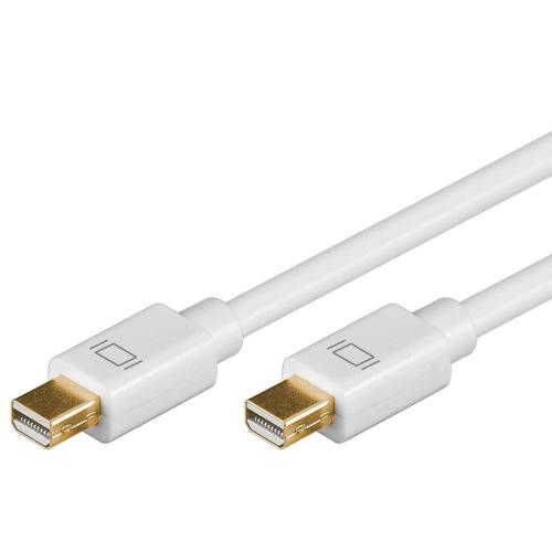 Cavo Monitor Mini DisplayPort V.1.2 (Thunderbolt) M/M 1 m
