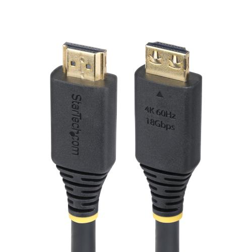 CAVO HDMI, CONNETTORI A SCATTO