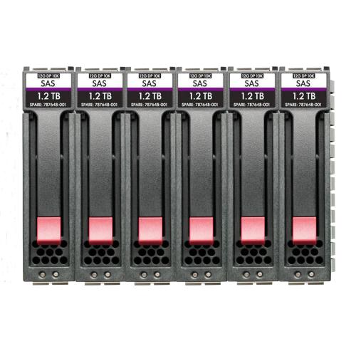 HPE MSA 14.4T SAS 10K SFF M2 6PK