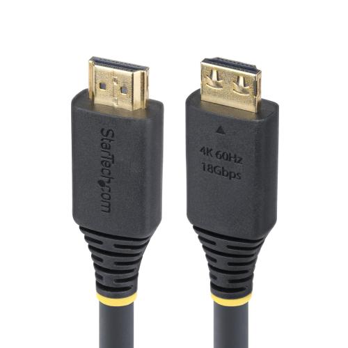 CAVO HDMI, CONNETTORI A SCATTO
