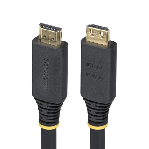 CAVO HDMI, CONNETTORI A SCATTO